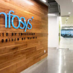 Infosys Share Buyback: What It Means for Investors & the IT Sector
